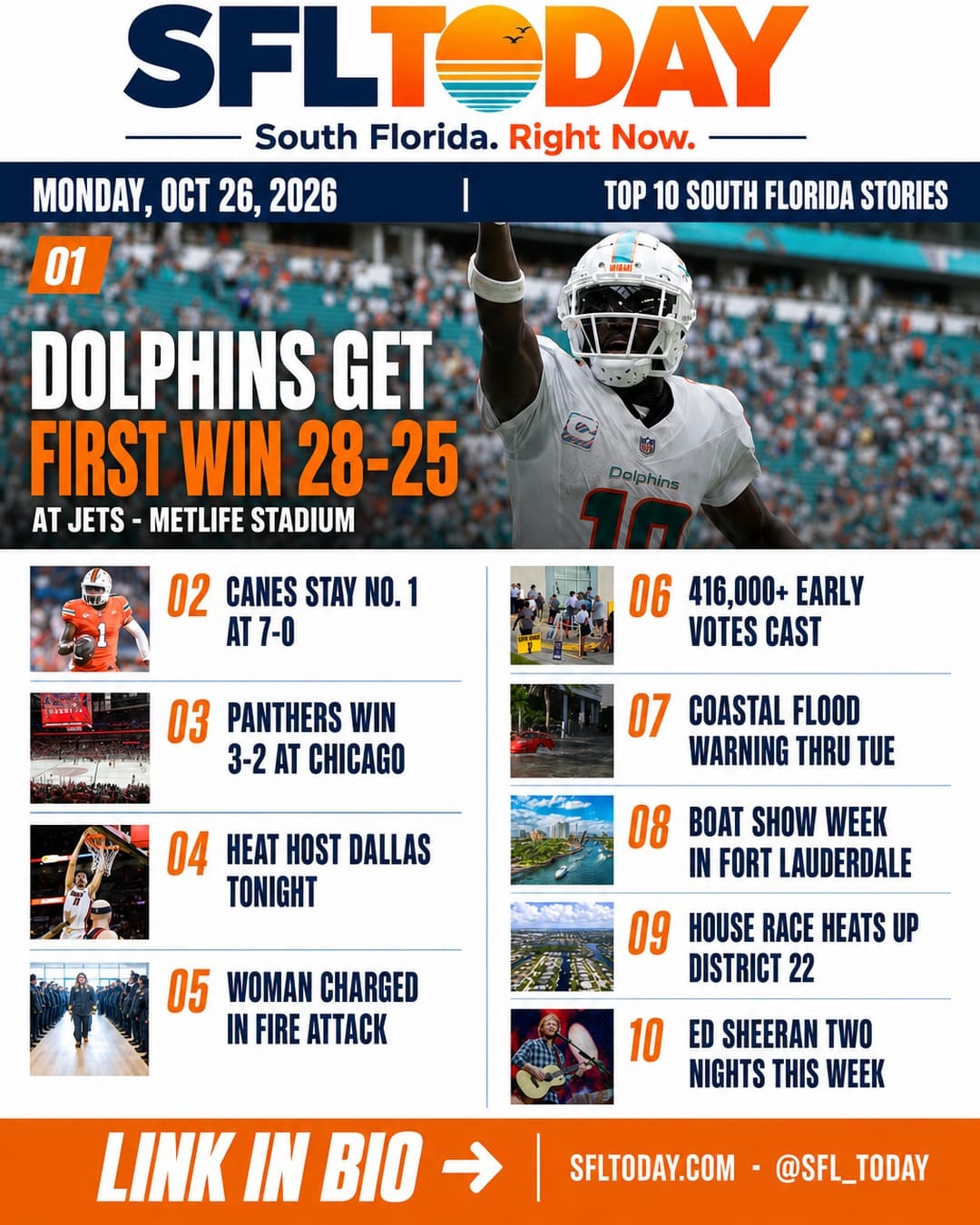 This morning's SFL Today top 10 stories graphic